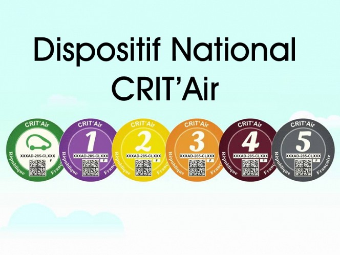 Dispositif Crit’Air